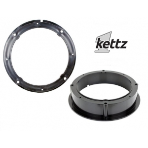 Adapteri za auto zvučnike Kettz AZ-4008      