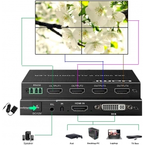 Video wall controller 2x2 KT-VW202           