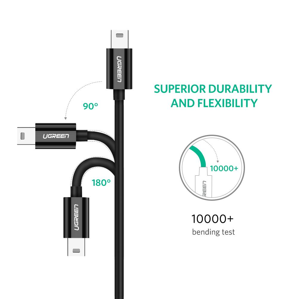 tip c na mini usb kabl 1m ugreen us242 2992_4.jpg