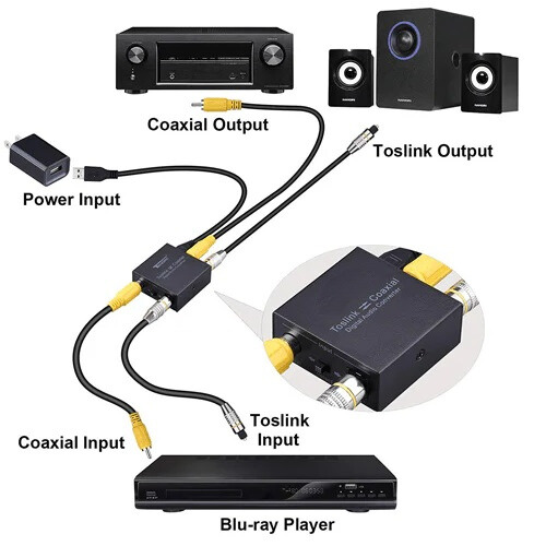 Toslink & Coaxial konvertor KT-D2CB.50B crni toslink coaxial konvertor kt d2cb 50b crni 4999_2.jpg