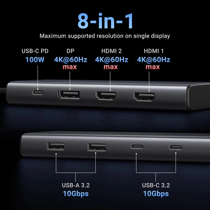 UGREEN 8 u 1 USB C Docking Stanica sa Dvostrukim Monitorom ugreen 8 in 1 usb c docking station with dual monitor 503426