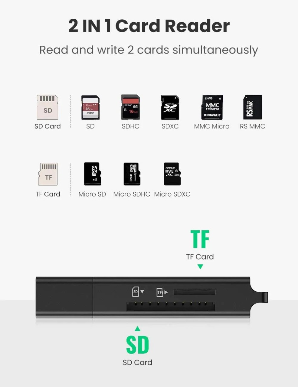 ugreen cm104 usb 3 0 na tf sd dual citac ka 3433_3.jpg