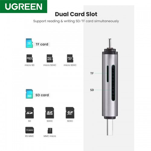 UGREEN CM185 USB-C/USB-A čitač kartica ugreen cm185 usb c usb a citac kartica 3434_2.jpg