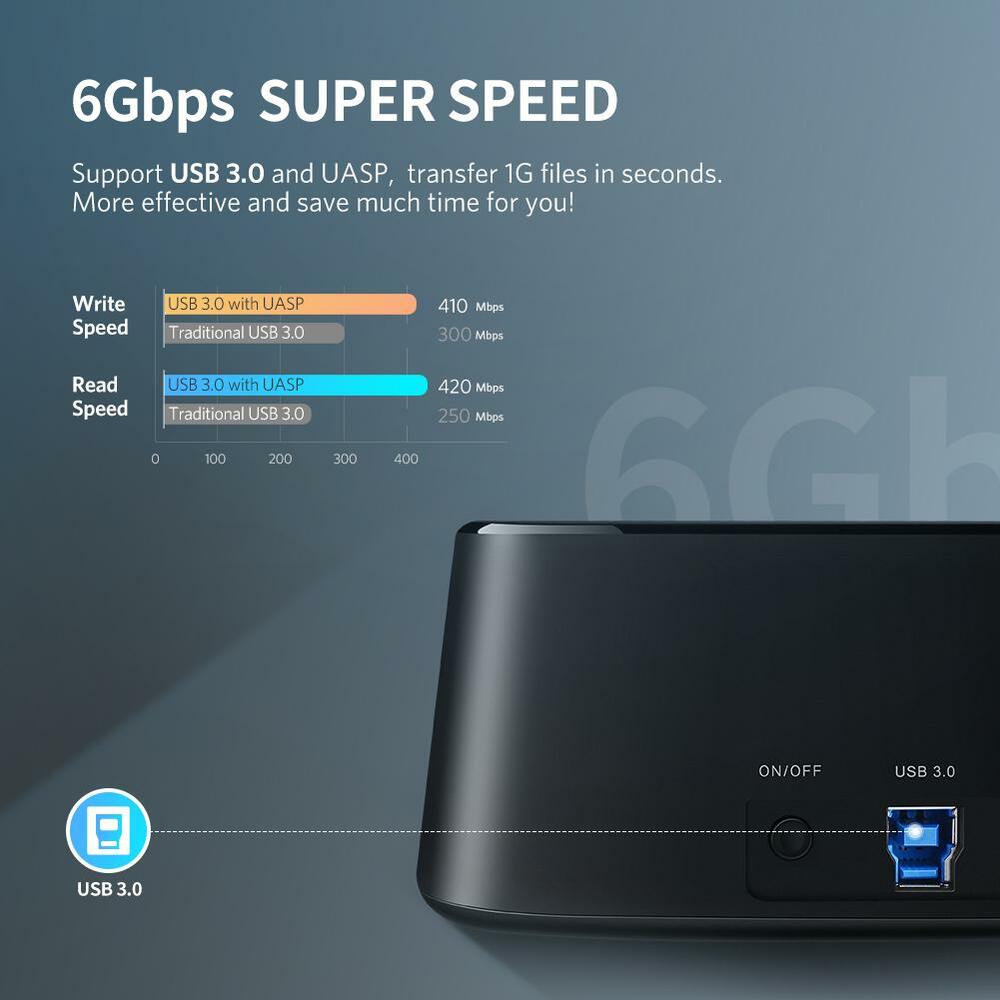 ugreen cm198 usb 3 0 na sata doking stanica 5246_2.jpg