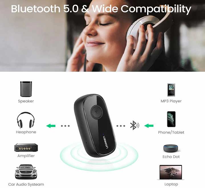 UGREEN CM279 Bluetooth 5.0 prijemnik audio ad ugreen cm279 bluetooth 5 0 prijemnik audio ad 3461_2.jpg