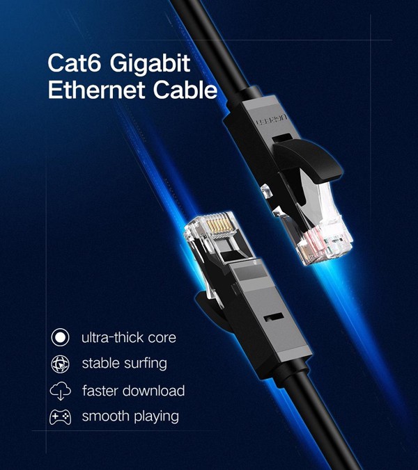 ugreen mrezni kabl rj45 cat 6 nw101 0 5m 4165_2.jpg