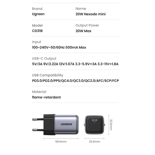 Ugreen Nexode Mini 20W PD GaN Tech punjač ugreen nexode mini 20w pd gan tech punjac 4182_4.jpg