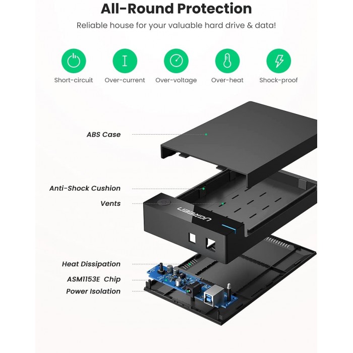 UGREEN US222 USB 3.0 3.5" Kućište za Eksterni ugreen us222 usb 3 0 3 5 34 kuciste za eksterni 3458_2.jpg