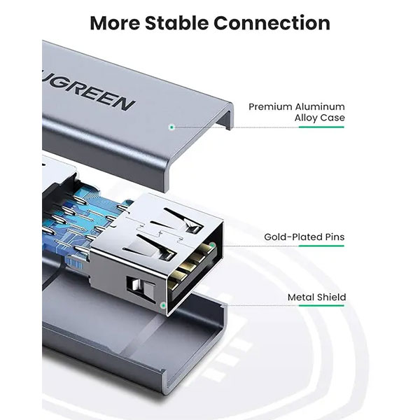 UGREEN US381 USB 3.0 žensko-ženski adapter ugreen us381 usb 3 0 zensko zenski adapter 5245_2.jpg