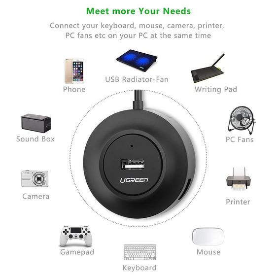 usb 2 0 hub 1 4 1m crni cr106 ugreen 2964_2.jpg