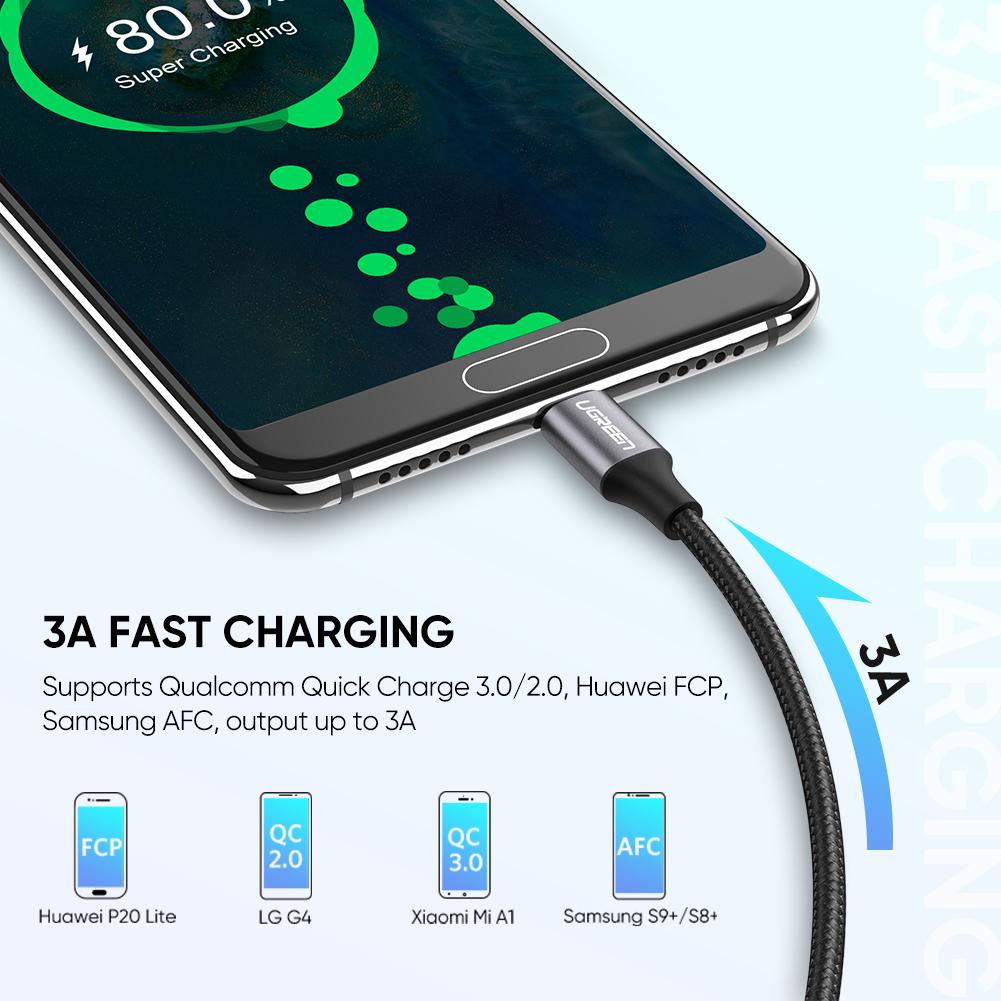 USB-A 2.0 na USB tip C Alu. 0.25m UGREEN usb a 2 0 na usb tip c alu 0 25m ugreen 2873_1.jpg
