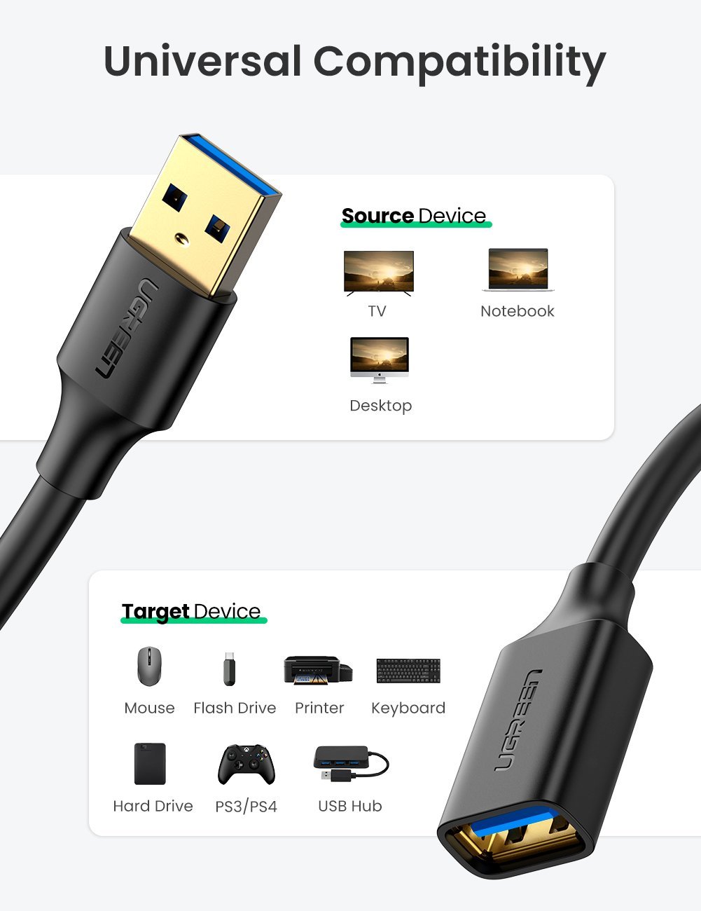 usb kabl m f 3 0 0 5m crni ugreen us129 2891_3.jpg