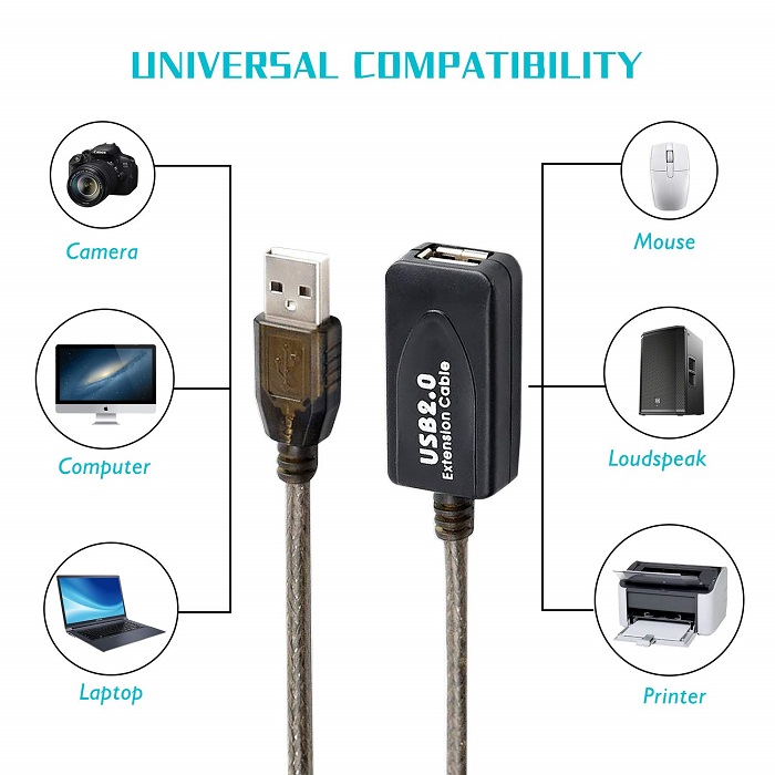 USB produžni aktivni kabl 2.0 15m KT-USE-15M usb produzni aktivni kabl 2 0 15m kt use 15m 3553_2.jpg