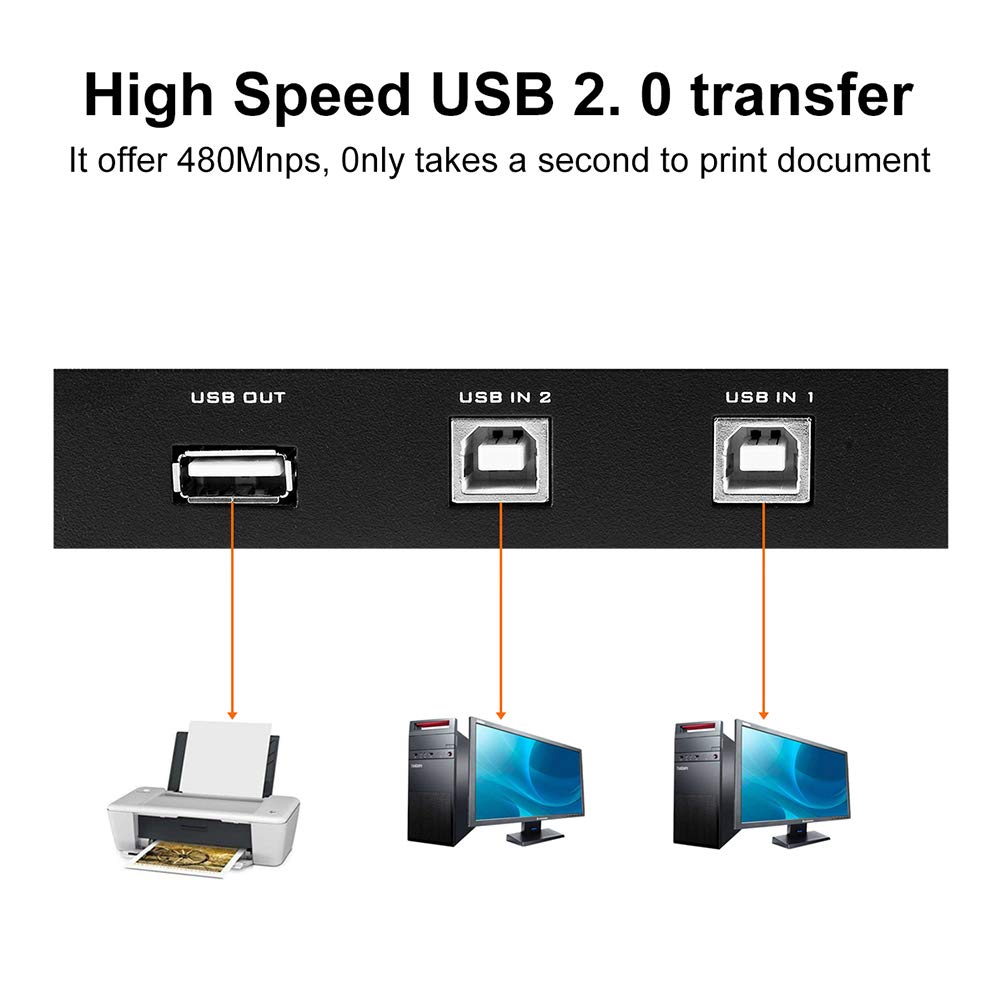 usb switch 2 0 hi speed kt usw2 3549_1.jpg