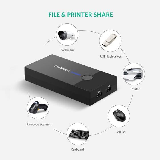 usb vga kvm switch 1 2 ugreen 2937_4.jpg