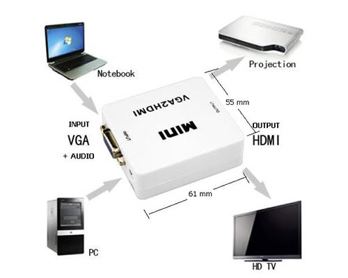 VGA na HDMI konvertor VGH-101 beli vga na hdmi konvertor vgh 101 beli 346_4.jpg