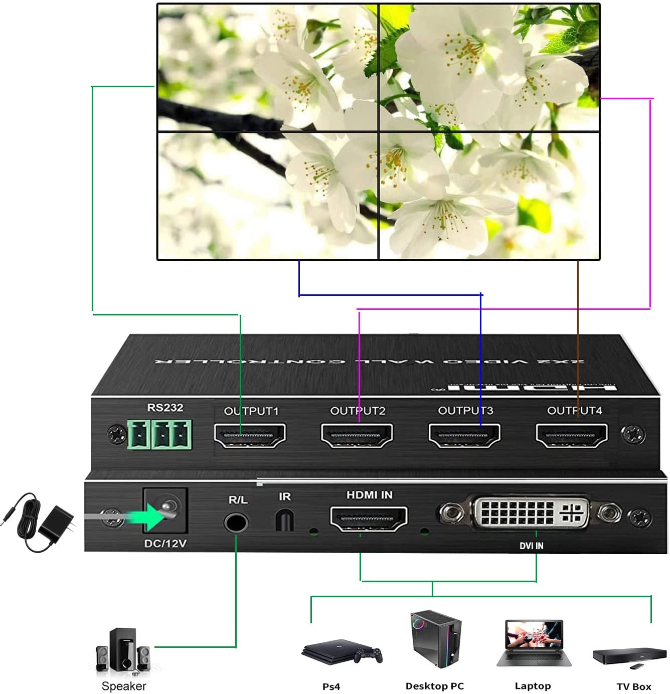 Video wall controller 2x2 KT-VW202 video wall controller 2x2 kt vw202 3913_.jpg