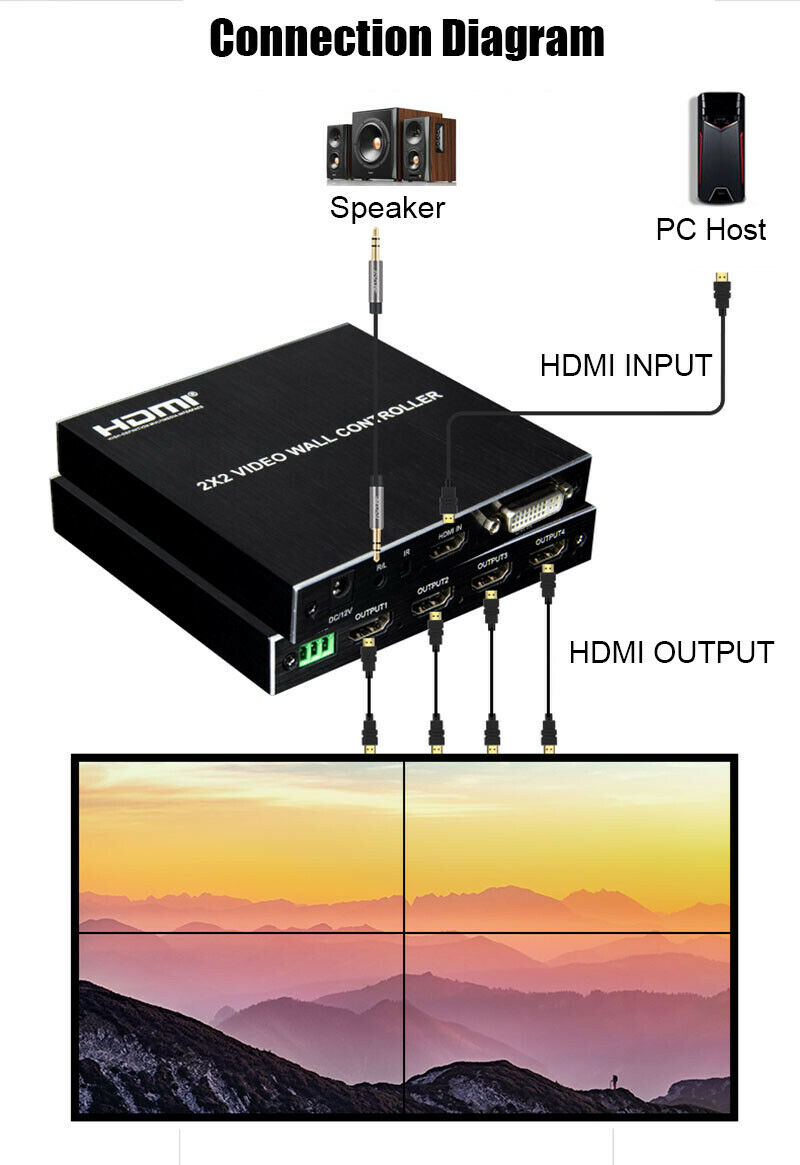 video wall controller 2x2 kt vw202 3913_1.jpg