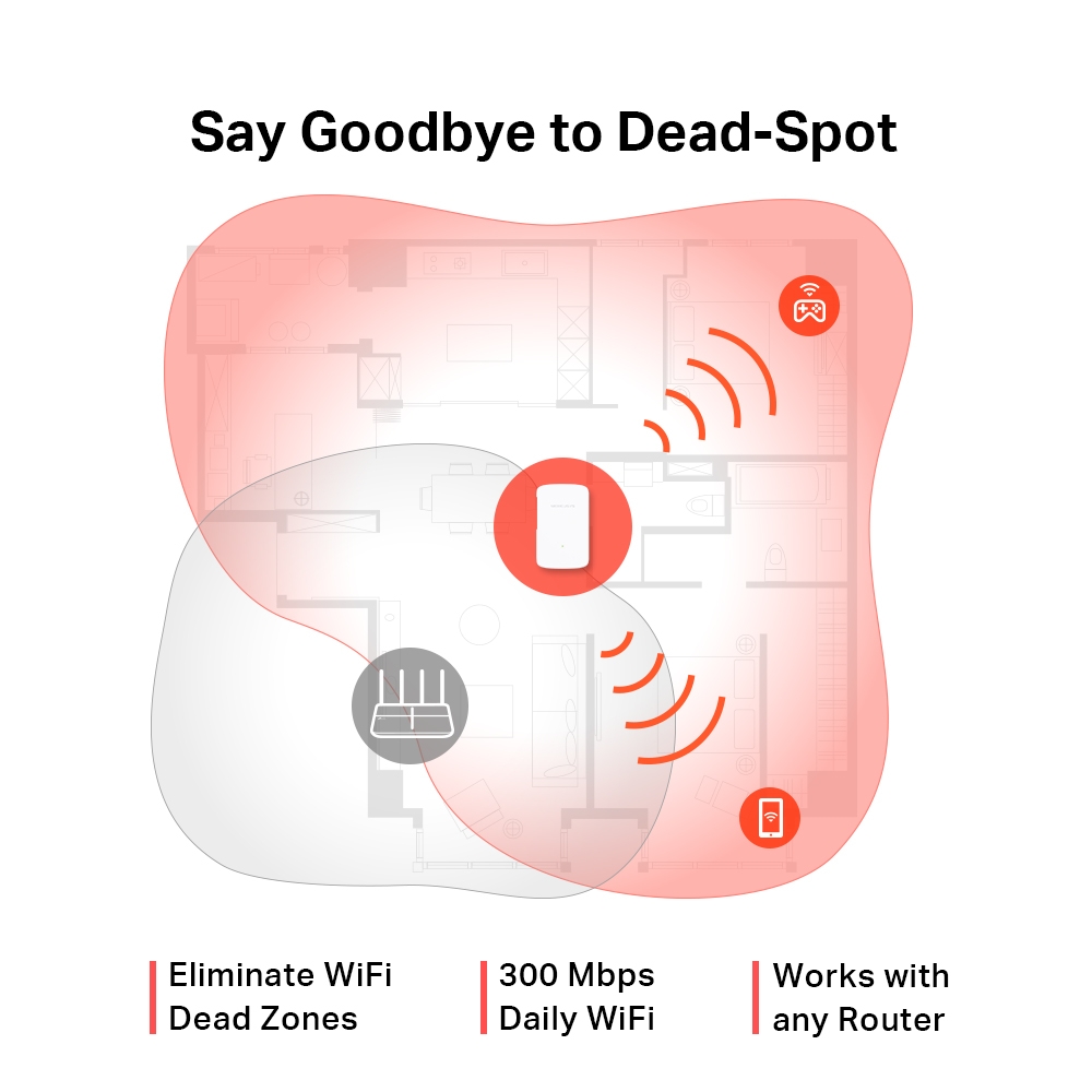 Wireless Range Extender Mercusys ME10 300Mbps wireless range extender mercusys me10 300mbps 4344_2.jpg