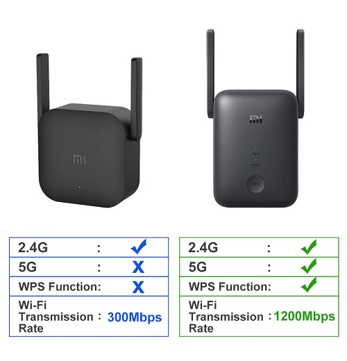 xiaomi mi wifi range extender ac1200 3698_2.jpg